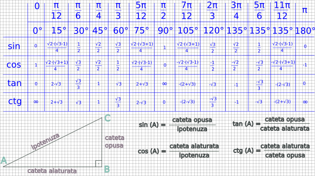 Arhiva de matematica ARXDE<sup>®</sup> -- imaginea 1