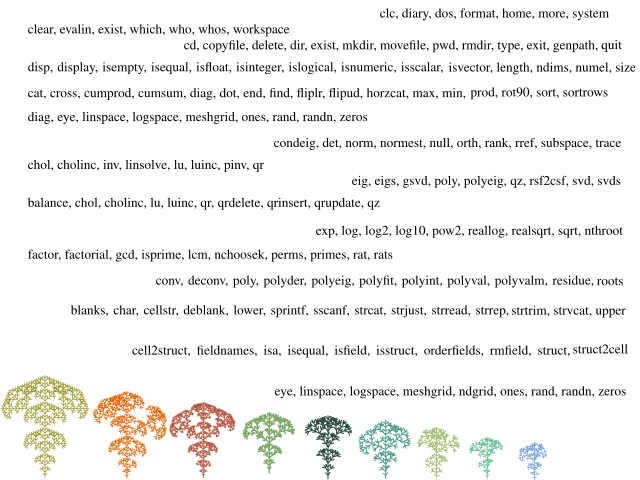 Cărţi editate si publicate ARXDE<sup>®</sup> - 2