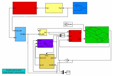 Servicii cercetare dezvoltare ARXDE<sup>®</sup> -- imaginea 1