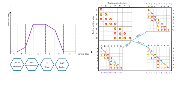 Servicii cercetare dezvoltare ARXDE<sup>®</sup> -- imaginea 2