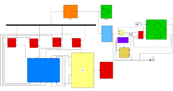 Servicii cercetare dezvoltare ARXDE<sup>®</sup> -- imaginea 6