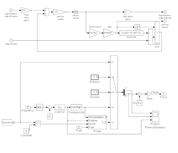 Servicii cercetare dezvoltare ARXDE<sup>®</sup> -- imaginea 8