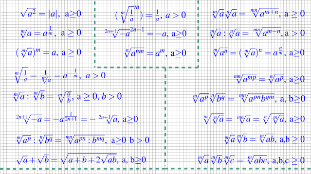 Arhiva de matematica ARXDE<sup>®</sup> -- imaginea 4